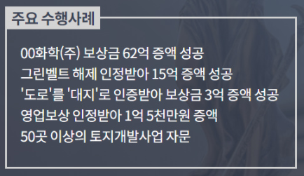 토지수용 이의신청? 해도 증액이 안되는 경우